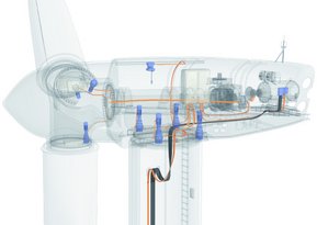 Lapp Norge leverer kabler og produkter av høyeste kvalitet til vindmøller, tårn, turbiner og maskinhus som brukes i vindkraftproduksjon.