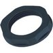 SKINTOP® GMP-GL-M