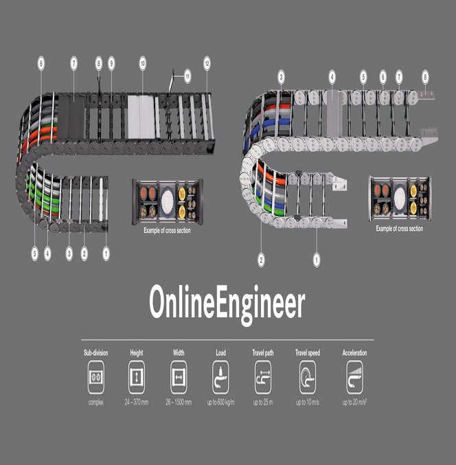 Design dine egne kabelkjeder med OnlineEngineer fra Kabelschlepp®