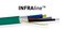 INFRAline™ kraftkabel for infrastruktur