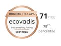 EcoVadis EcoVadis