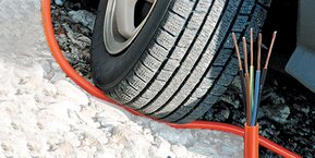 ROFLEX - den ultimate PUR kabelen