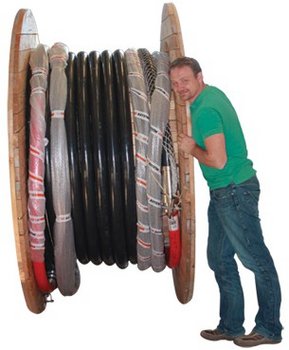 Loop kabel for bruk i Top Drives på borerigger