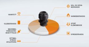 SKINTOP® Nipler SKINTOP® Nipler