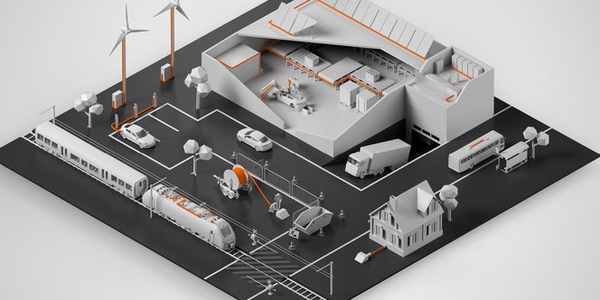 Industriell kommunikasjon etter bransje Industriell kommunikasjon etter bransje